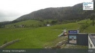 Archived image Webcam Annaberg-Lungötz: Dachstein West - Donnerkogelbahn 16:00