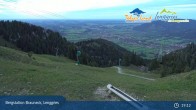 Archived image Webcam Mountain station Brauneck 19:00