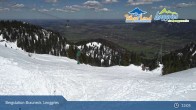 Archived image Webcam Mountain station Brauneck 12:00