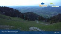 Archiv Foto Webcam Blick von der Brauneck Bergstation 02:00