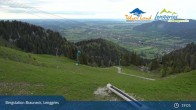 Archiv Foto Webcam Blick von der Brauneck Bergstation 18:00
