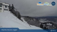 Archiv Foto Webcam Blick von der Brauneck Bergstation 08:00