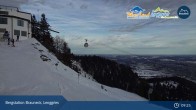 Archived image Webcam Mountain station Brauneck 08:00