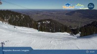 Archived image Webcam Mountain station Brauneck 10:00