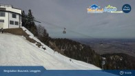 Archiv Foto Webcam Blick von der Brauneck Bergstation 10:00