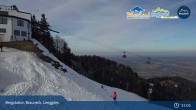 Archiv Foto Webcam Blick von der Brauneck Bergstation 14:00