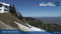Archiv Foto Webcam Blick von der Brauneck Bergstation 12:00