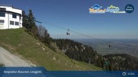 Archived image Webcam Mountain station Brauneck 10:00