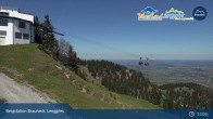 Archived image Webcam Mountain station Brauneck 12:00