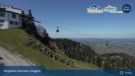 Archived image Webcam Mountain station Brauneck 14:00