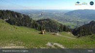 Archiv Foto Webcam Blick von der Brauneck Bergstation 08:00