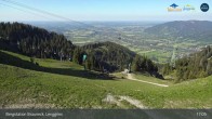 Archiv Foto Webcam Blick von der Brauneck Bergstation 16:00