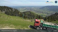 Archived image Webcam Mountain station Brauneck 10:00