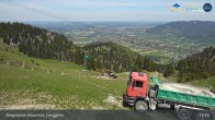 Archived image Webcam Mountain station Brauneck 12:00