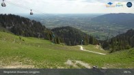 Archived image Webcam Mountain station Brauneck 08:00