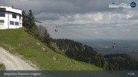 Archived image Webcam Mountain station Brauneck 10:00