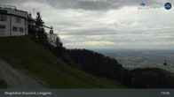 Archived image Webcam Mountain station Brauneck 14:00