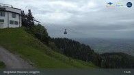 Archiv Foto Webcam Blick von der Brauneck Bergstation 12:00