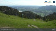 Archiv Foto Webcam Blick von der Brauneck Bergstation 07:00