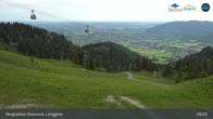 Archiv Foto Webcam Blick von der Brauneck Bergstation 08:00