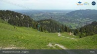Archiv Foto Webcam Blick von der Brauneck Bergstation 10:00