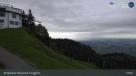 Archiv Foto Webcam Blick von der Brauneck Bergstation 18:00