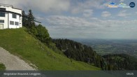 Archiv Foto Webcam Blick von der Brauneck Bergstation 08:00