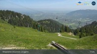 Archived image Webcam Mountain station Brauneck 05:00