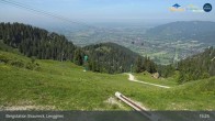 Archived image Webcam Mountain station Brauneck 09:00