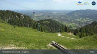 Archiv Foto Webcam Blick von der Brauneck Bergstation 10:00