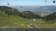 Archiv Foto Webcam Blick von der Brauneck Bergstation 12:00