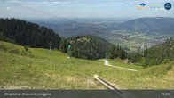 Archiv Foto Webcam Blick von der Brauneck Bergstation 14:00
