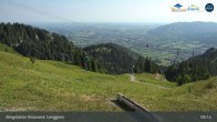 Archiv Foto Webcam Blick von der Brauneck Bergstation 08:00