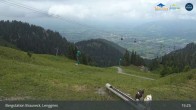 Archiv Foto Webcam Blick von der Brauneck Bergstation 14:00