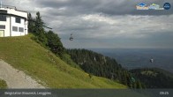 Archived image Webcam Mountain station Brauneck 08:00