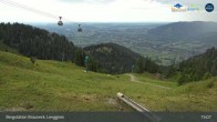 Archiv Foto Webcam Blick von der Brauneck Bergstation 14:00