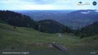 Archiv Foto Webcam Blick von der Brauneck Bergstation 00:00