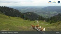 Archived image Webcam Mountain station Brauneck 07:00