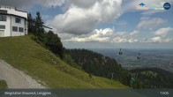 Archiv Foto Webcam Blick von der Brauneck Bergstation 12:00