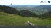 Archiv Foto Webcam Blick von der Brauneck Bergstation 12:00
