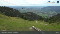 Archiv Foto Webcam Blick von der Brauneck Bergstation 14:00