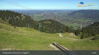 Archiv Foto Webcam Blick von der Brauneck Bergstation 12:00