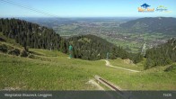 Archiv Foto Webcam Blick von der Brauneck Bergstation 14:00