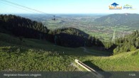 Archived image Webcam Mountain station Brauneck 16:00