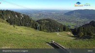 Archiv Foto Webcam Blick von der Brauneck Bergstation 09:00