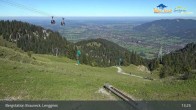 Archiv Foto Webcam Blick von der Brauneck Bergstation 12:00