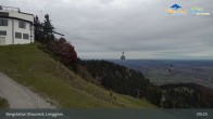 Archived image Webcam Mountain station Brauneck 08:00
