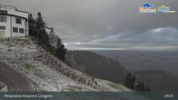 Archiv Foto Webcam Blick von der Brauneck Bergstation 08:00