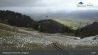 Archived image Webcam Mountain station Brauneck 10:00