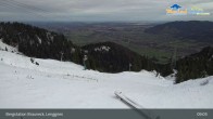 Archived image Webcam Mountain station Brauneck 08:00